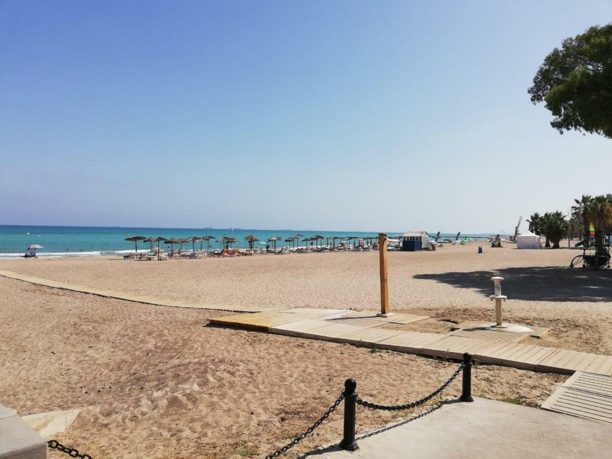Vacaciones * Benicassim
